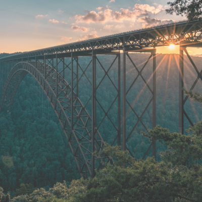 best national parks
