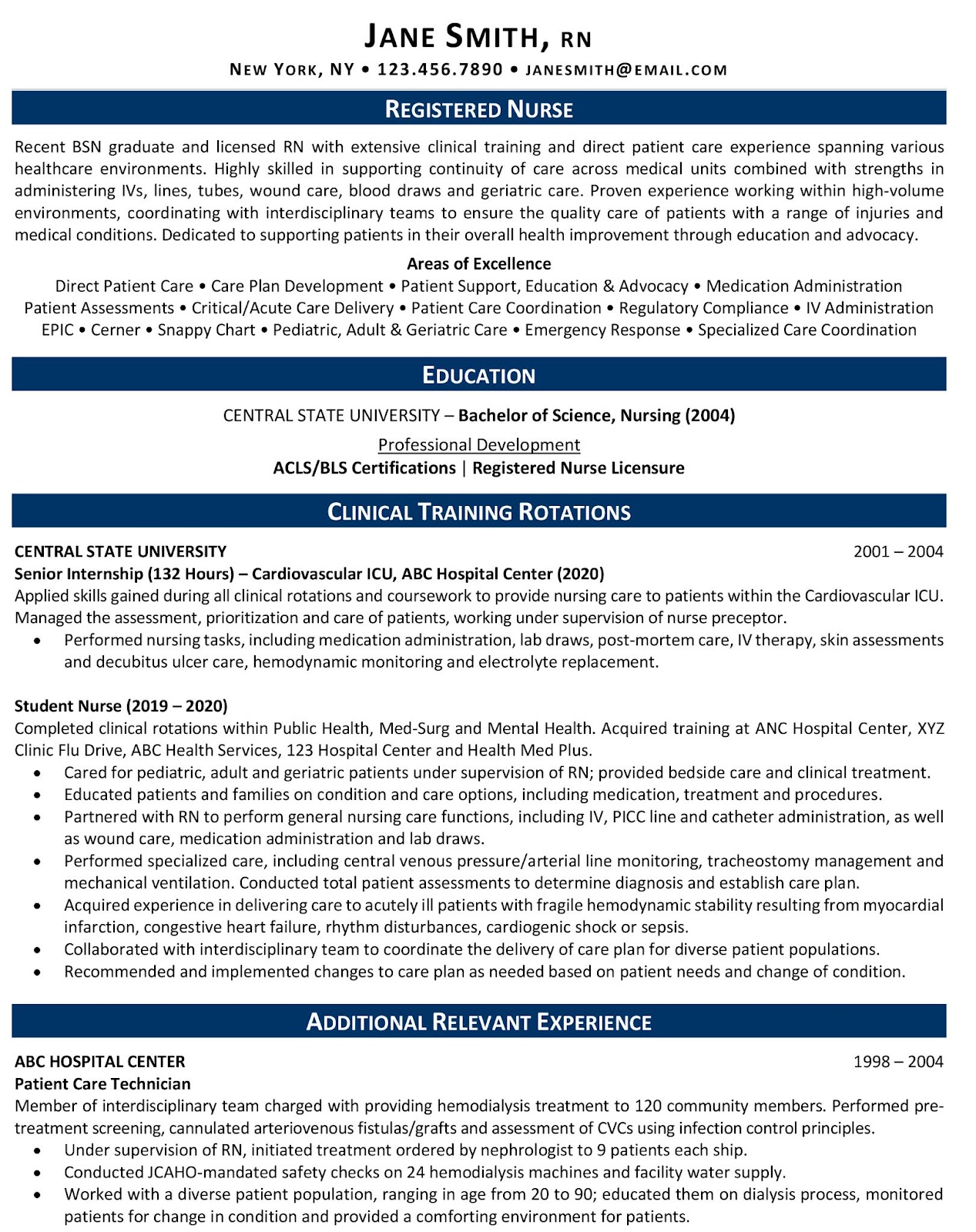 rn resume
